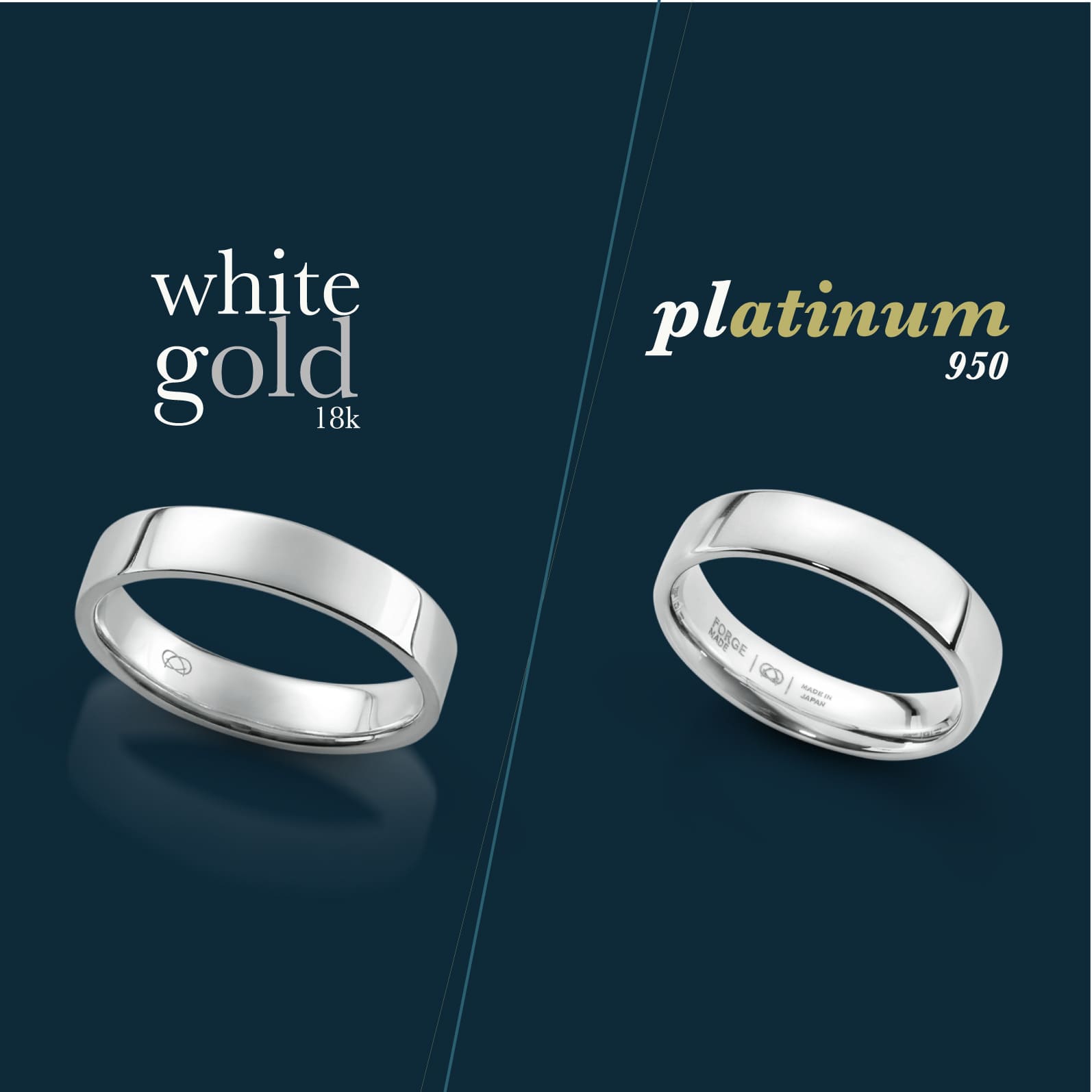 ทองขาว และทองคำขาว คือสิ่งเดียวกันหรือไม่?